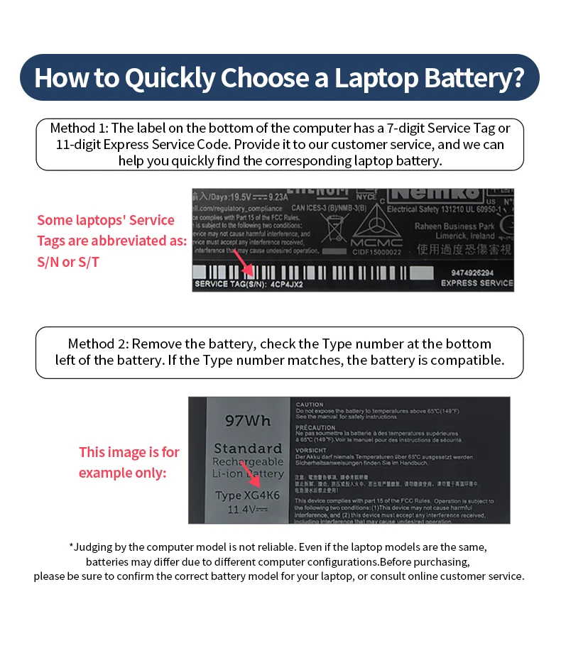 AP20BHU 96.67Wh/6360mAh 15.2V Replacement Laptop Battery for ACER Triton 500SE AP20BHU PT516-52s 51s