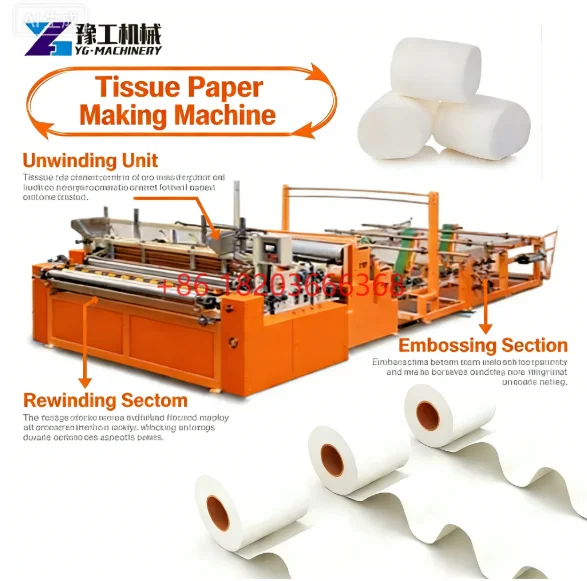 Yg Customized Autom…