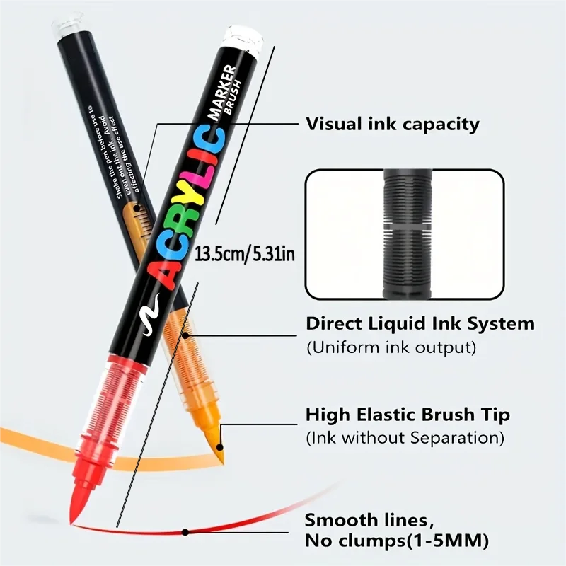 Thumbnail 3 - #63 Best Art Brushes to Buy In 2026