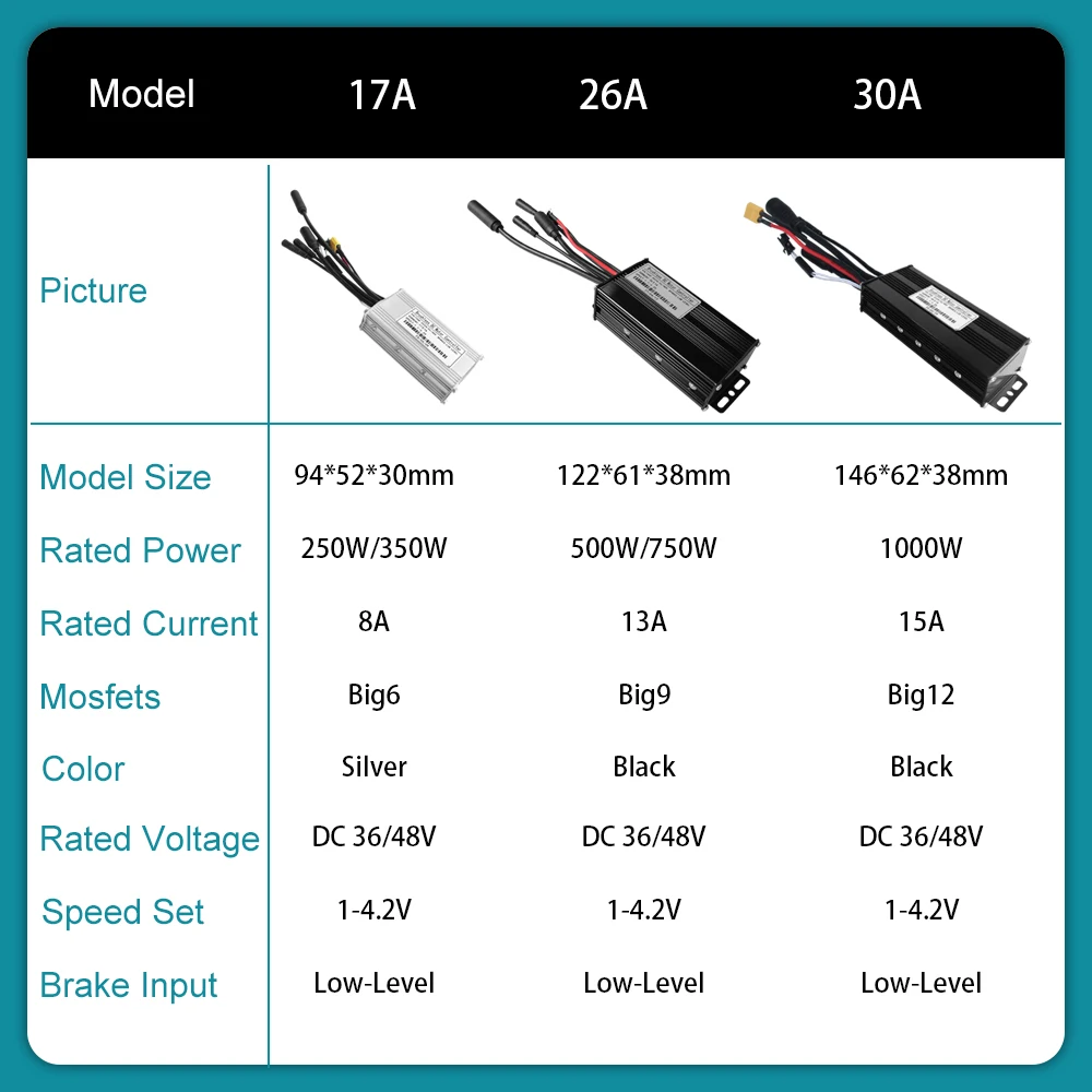 Ebike Three Mode Sine Wave Controller 36V 48V 17-30A Waterproof Plug With LCD Display For Electric Bike 250W-1000W Motor Parts