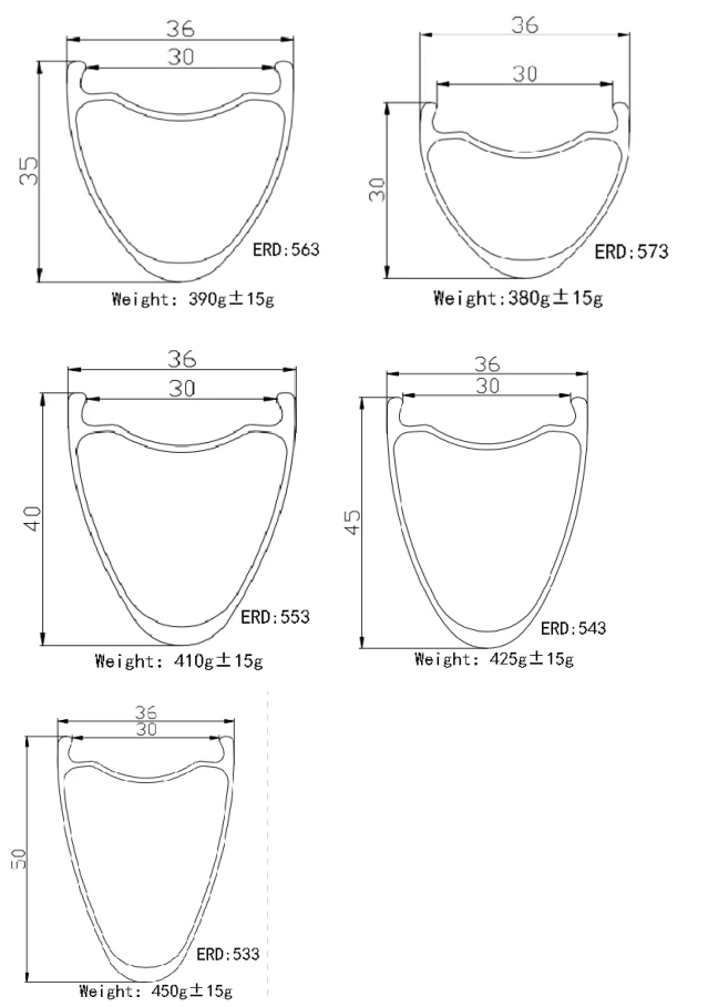 Symmetric 700C carbon fiber road rim, tubeless, 36mm wide, lightweight bicycle rim, suitable for road cycling