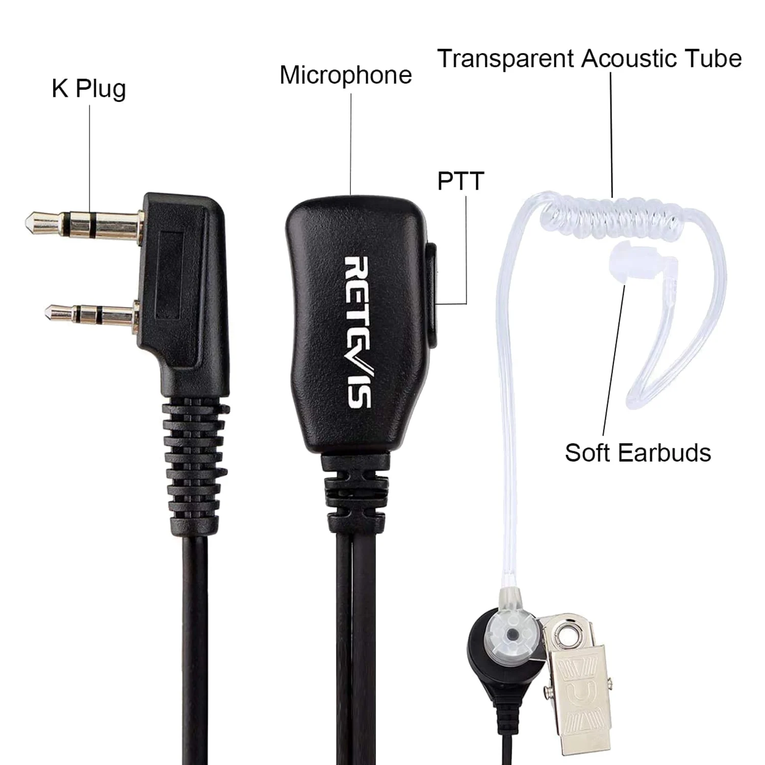 

Popular Retevis Radio Headset Compatible with Walkie Talkie RT24 RT27 RT22