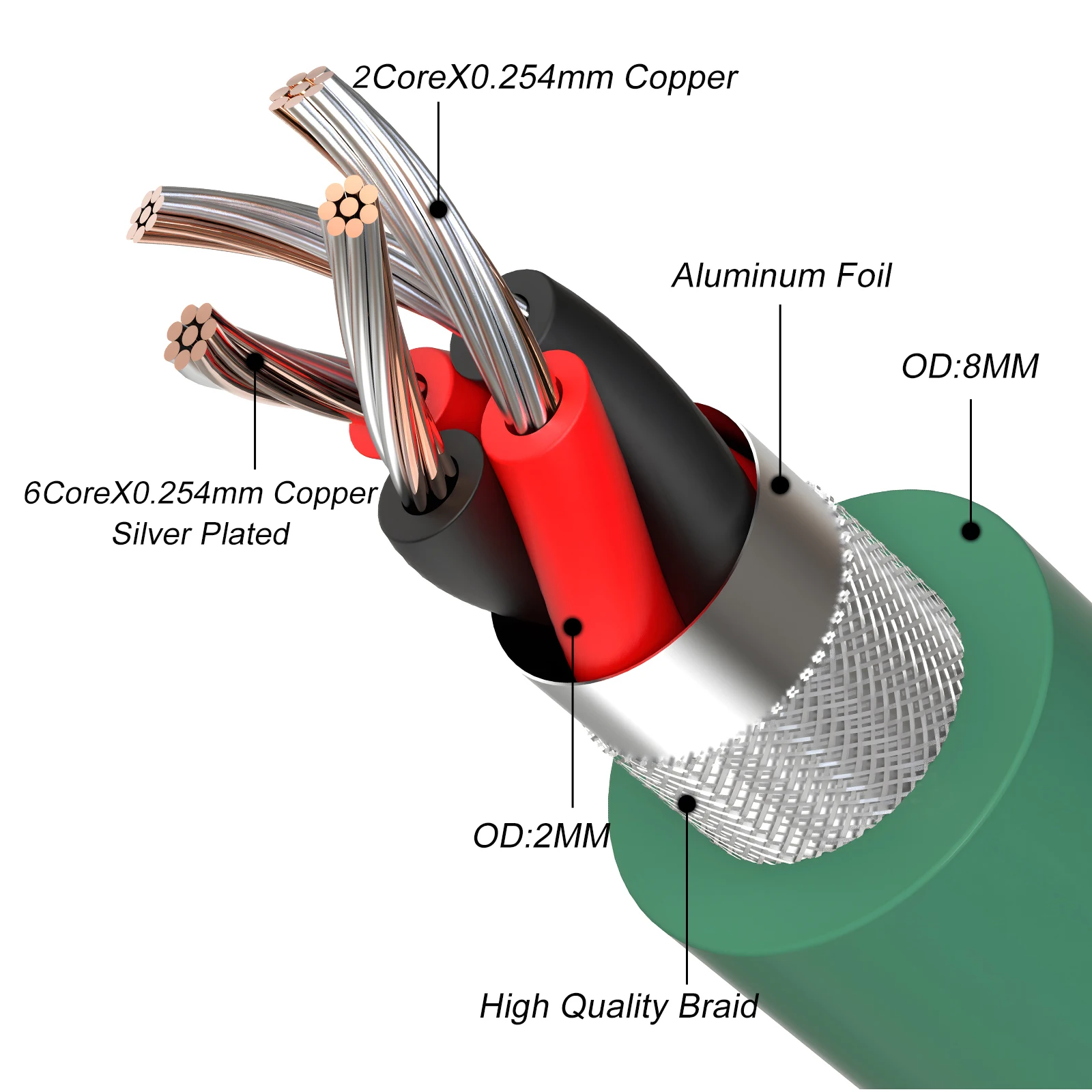 McIntosh 2328 5N OCC copper silver plated Bulk cable hybrid interconnect cable RCA single wire audio vide extend line RCA Cable