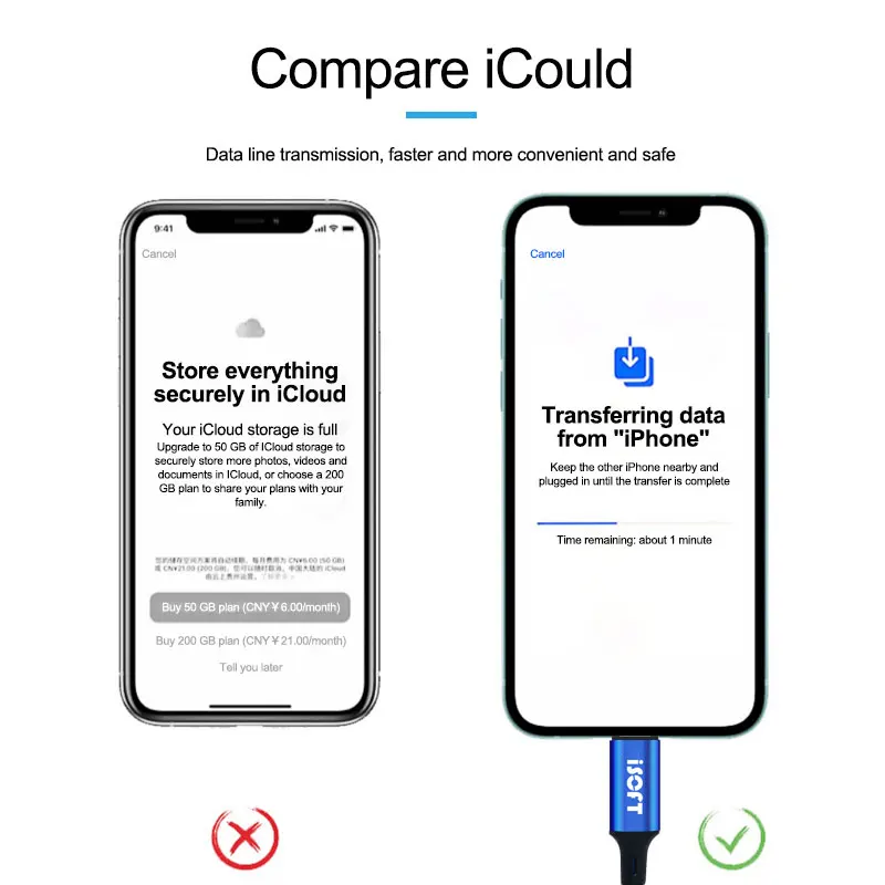 Línea de transmisión de datos con un clic, copia y transferencia de fotos/videos/aplicaciones/registros de chat/datos para Iphone, Android, TYPE-C