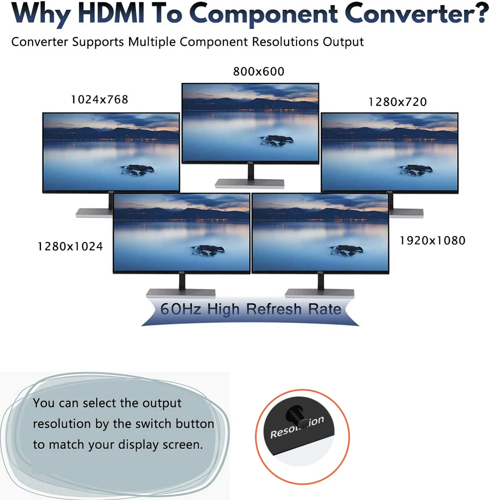 HDMI to Component Scaler 1080P HDMI to RGB Ypbpr Video converter with Scaling HDMI in to Ypbpr component out for PS5 PS4 Xbox