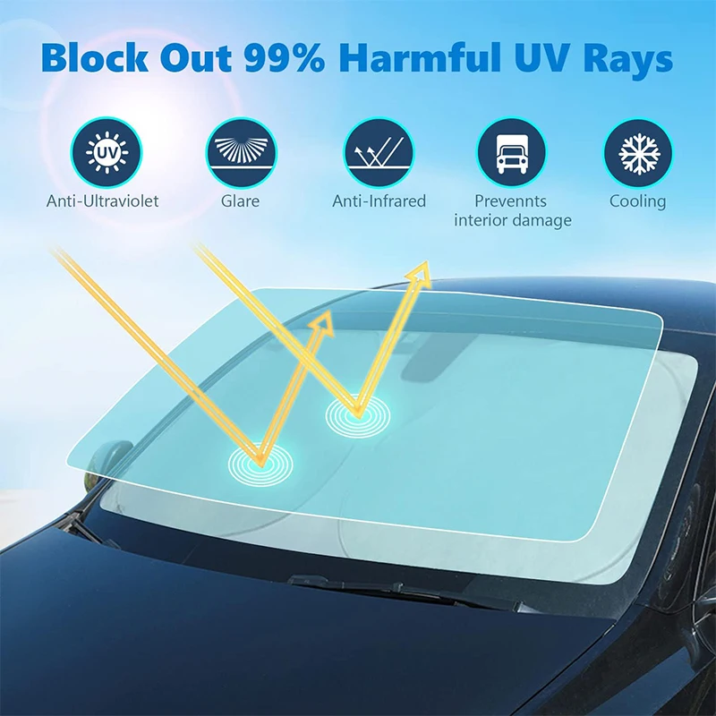 Front Car Sunshade Cover Memory Steel Ring For Honda N BOX N-BOX JF3 JF4 2017-2021