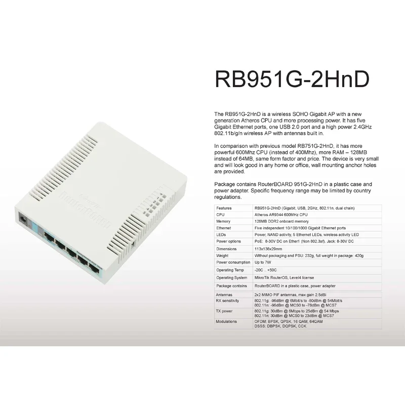 Mikrotik RB951G-2HnD WiFi Router 5-Port Gigabit Wireless AP 1000mW 2.4G Wi-Fi Router 2.5dBi