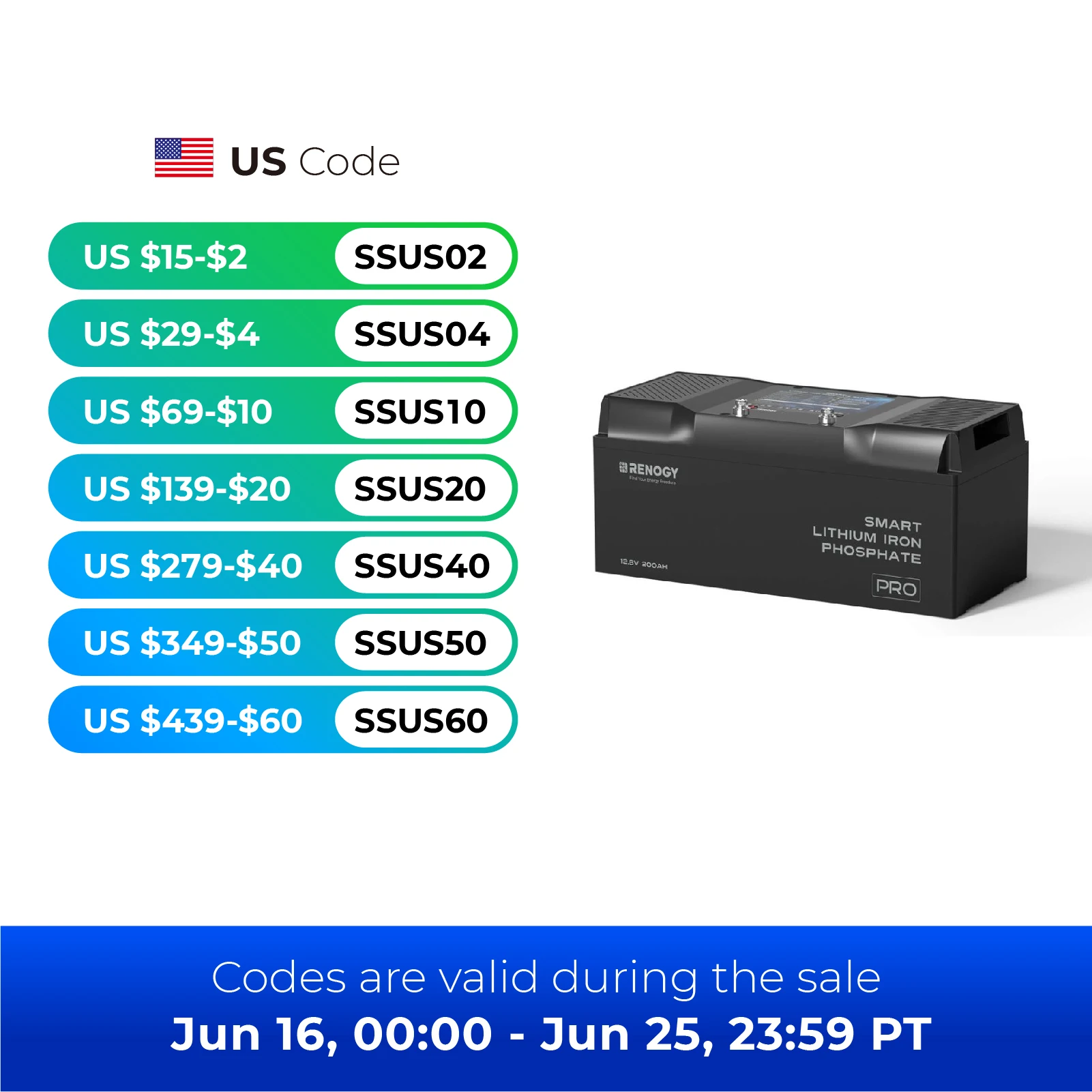 

Renogy 12V 200Ah Bluetooth Self-Heating Lithium LiFePO4 Deep Cycle Battery, 5000+Deep Cycles, dust-Proof IP67,