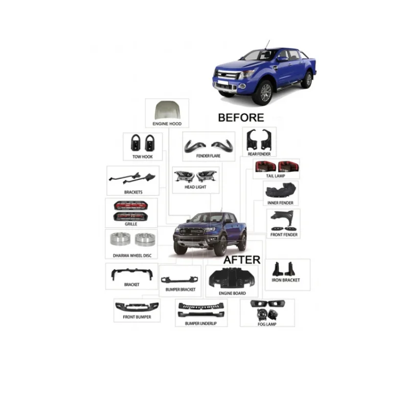 

High Quality Hot Selling Factory Direct Facelift Bodykit Body Kit Ranger T7 Upgrade to Raptor Kit Upgrade