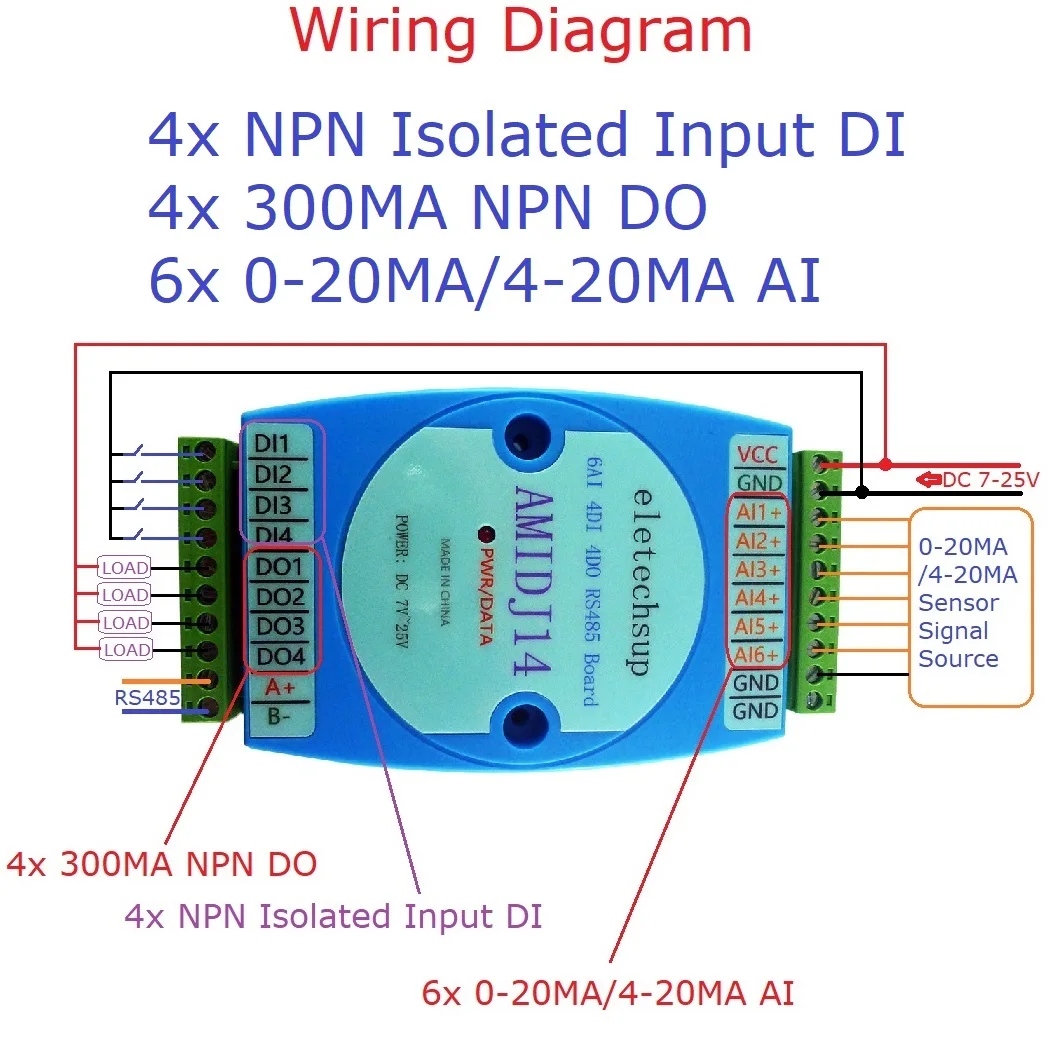 6ch 4-20MA 0-10V Current Voltage Analog Input & 4ch NPN DI-DO RS485 Modbus Rtu PLC HMI PC Text Editor IO Expansion Board