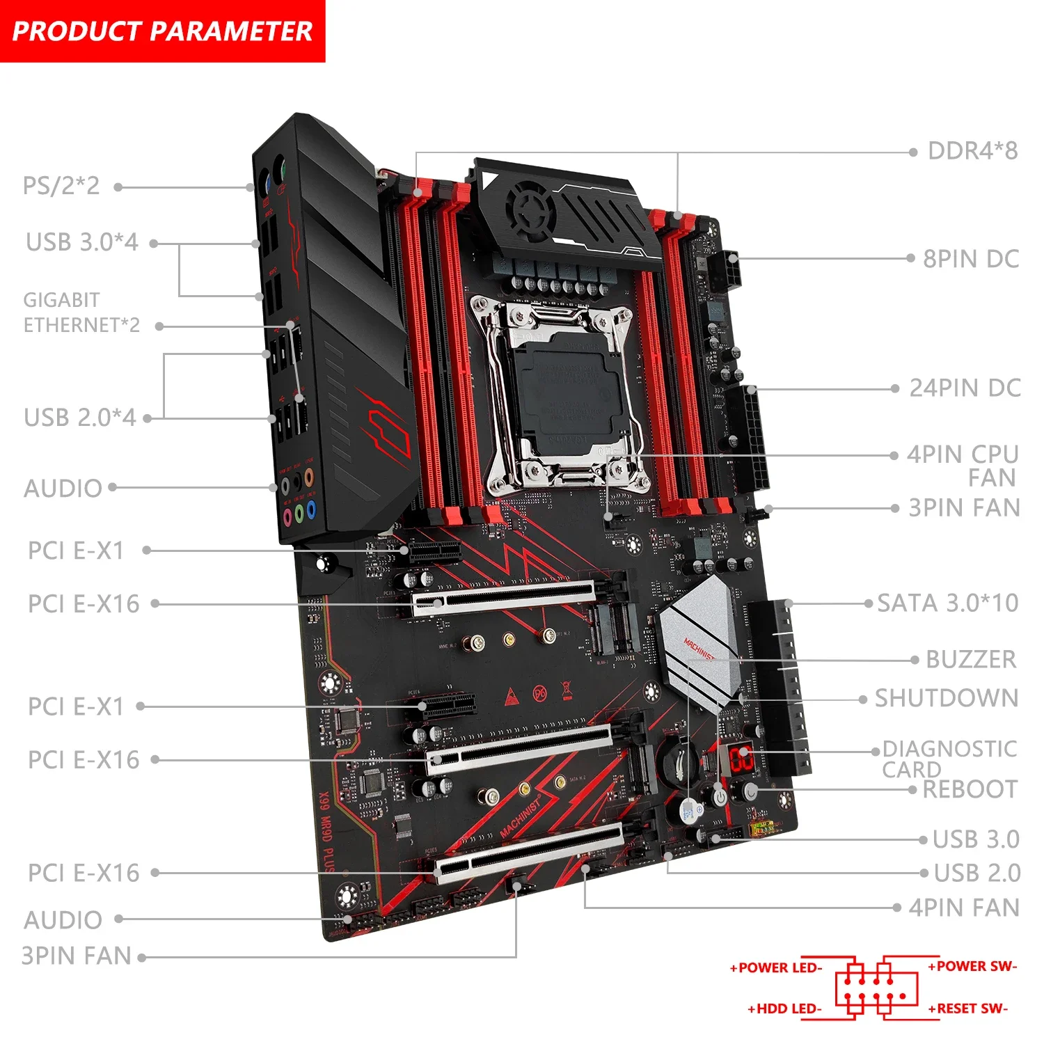 MACHINIST X99 MR9D PLUS Motherboard Support LGA 2011-3 Xeon E5 2670 V3 E5 2667 V4 Processor CPU DDR4 ECC/NON-ECC Memory RAM SSD view 3