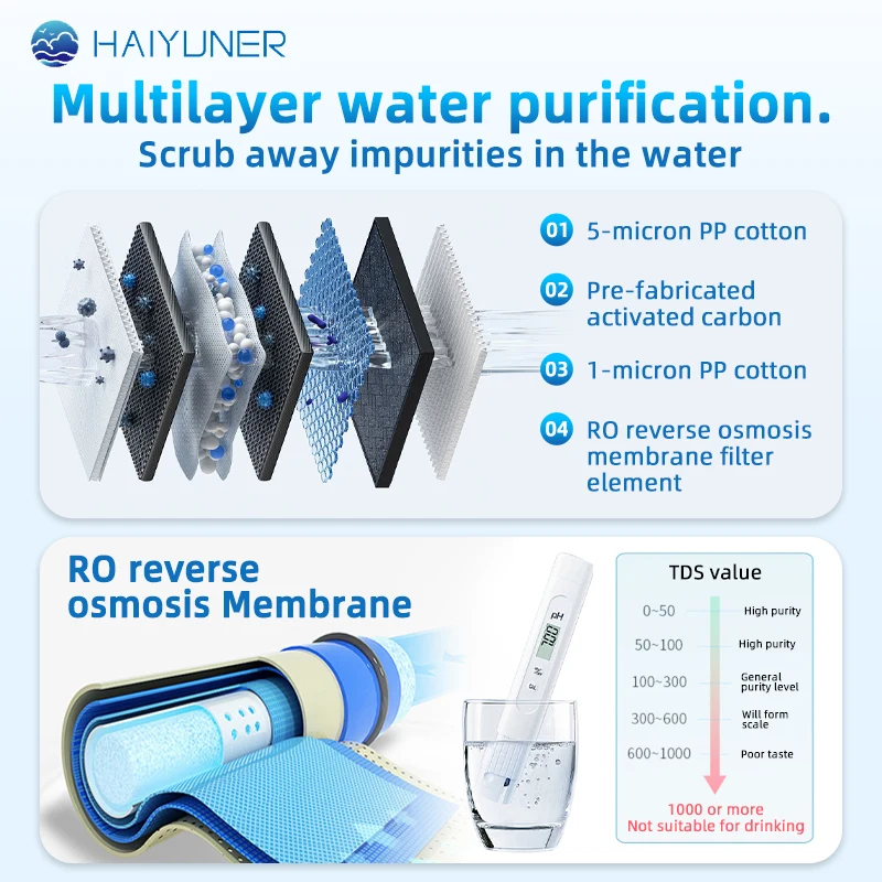 Whole House Membrane Filter Water Filter Machine With Well Water Filter For Industrial Use