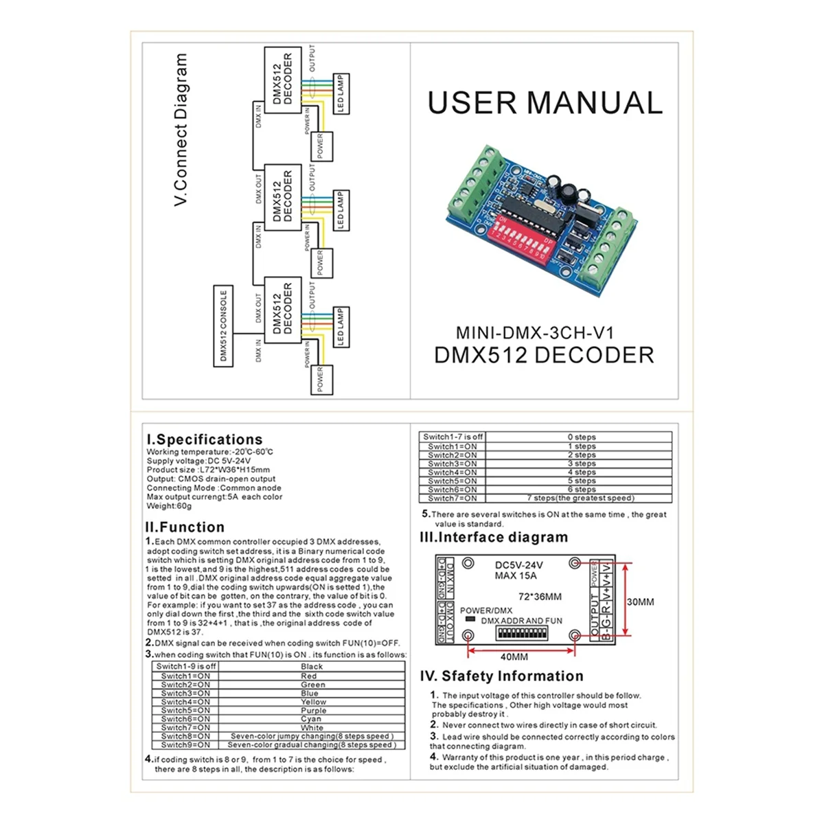 MINI 3CH DMX LED Controller RGB DMX512 Decoder,3 Channel 1 Group,for LED Strip Light Module DC5V-24V 15A MINI-DMX-3CH-V1