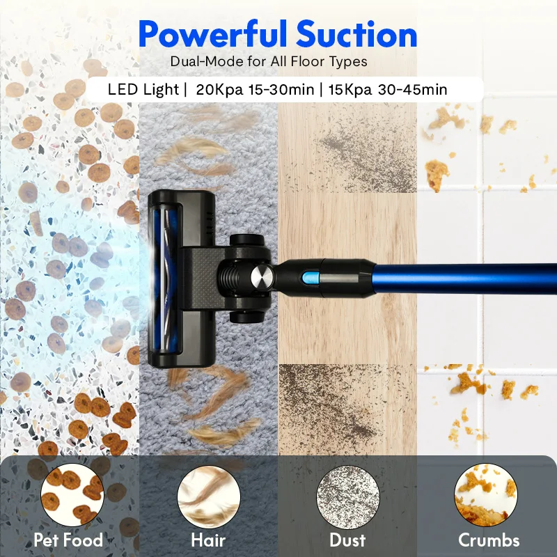 Cordless Vacuum Cleaner with 5-Stage HEPA Filtration, Dual-Mode 15Kpa/20Kpa Suction, Powerful Rolling Brush for Pet Hair