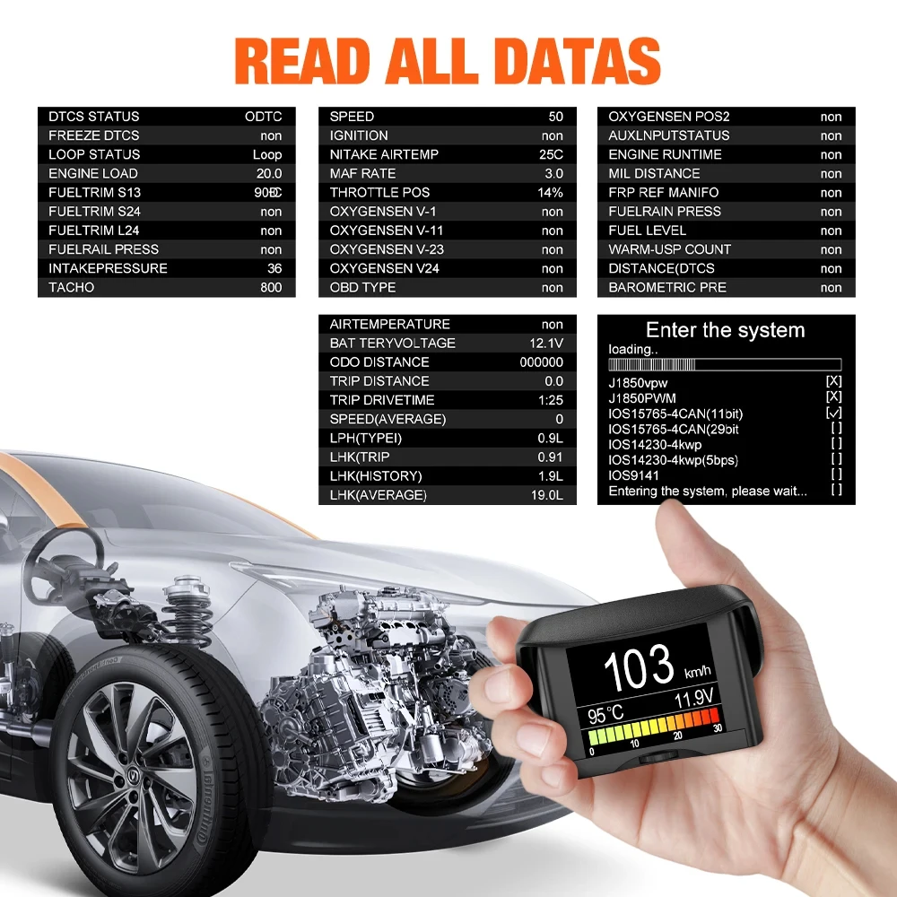 Ancel A202 OBD2 Scanner Automobile On-board Computer Car Digital OBD 2 Computer Display Speed Fuel Consumption Temperature Gauge