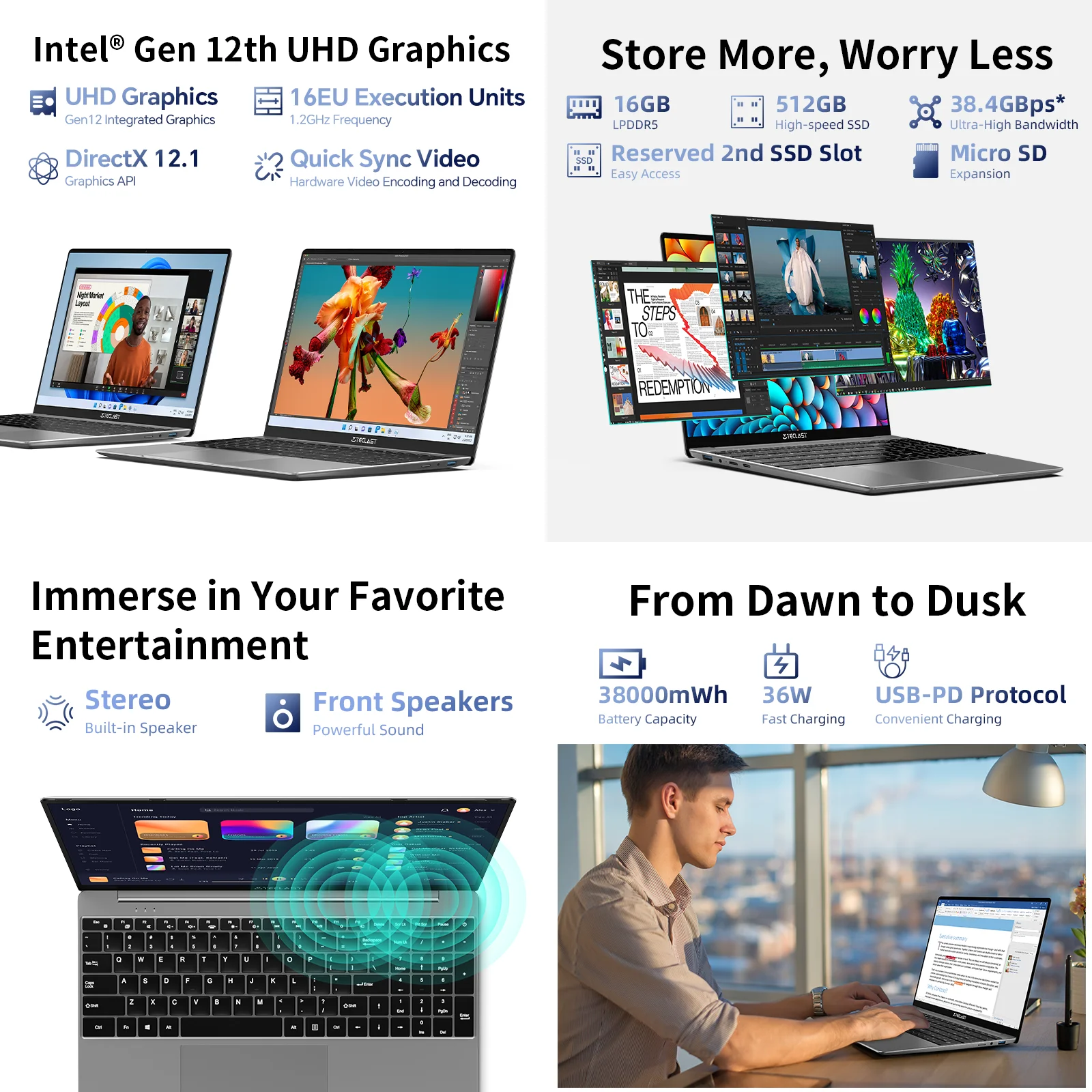 TECLAST F16Pro Laptop 15.6 inch, 16GB RAM 512GB SSD Computers, for Intel N95 CPU, IPS FHD 1080P Screen, WiFi 6, BT 5.0, USB3.2, Backlit Keyboard,