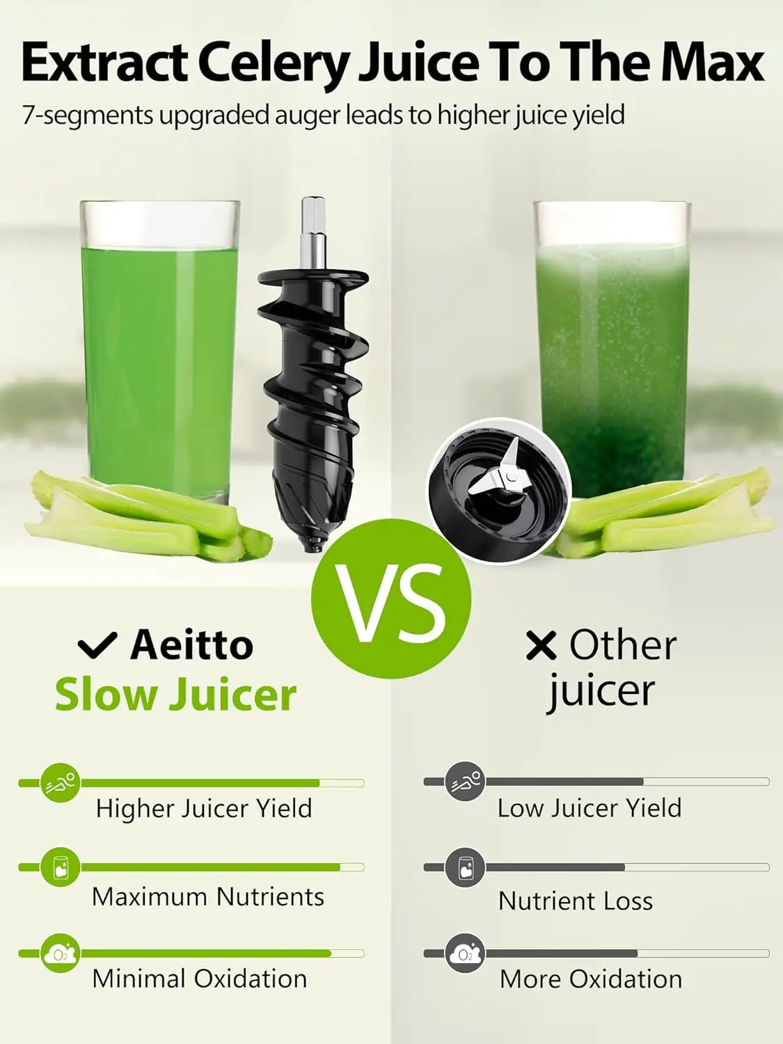 Quiet Motor Juicer, Cold Press Juicer, Masticating Juicer, Celery Juicers, with Triple Modes,Reverse Function,Easy to Clean