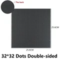 Double-sided 32X32 B