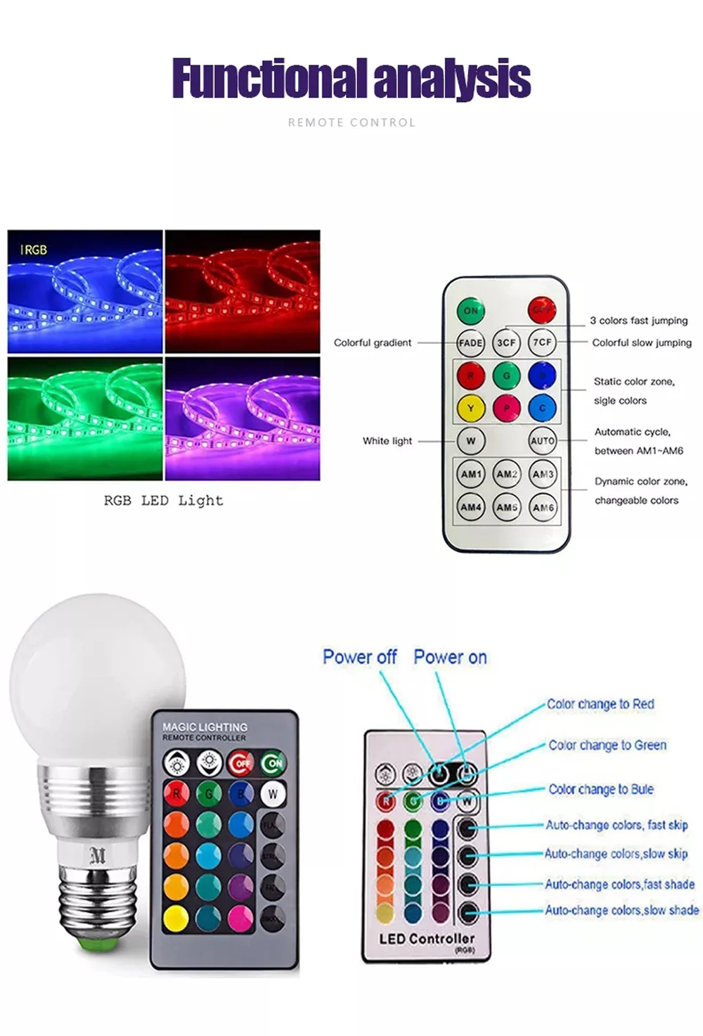 غلاف أبيض قابل للنفخ مخصص مع أضواء LED ومنفاخ ، 2 متر ، 3 متر ، لحفل الزفاف ، حفلة موسيقية ، ديكور مسرح الحدث