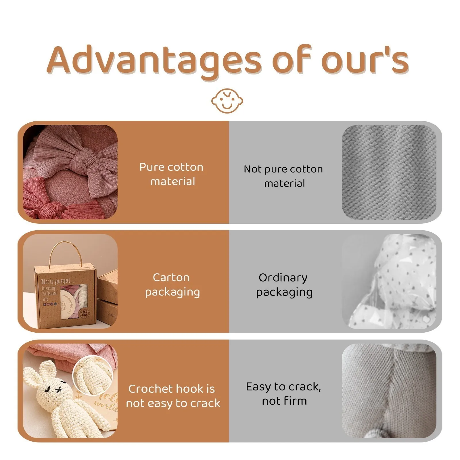 Рисунок 5 - 1 комплект, детское полотенце