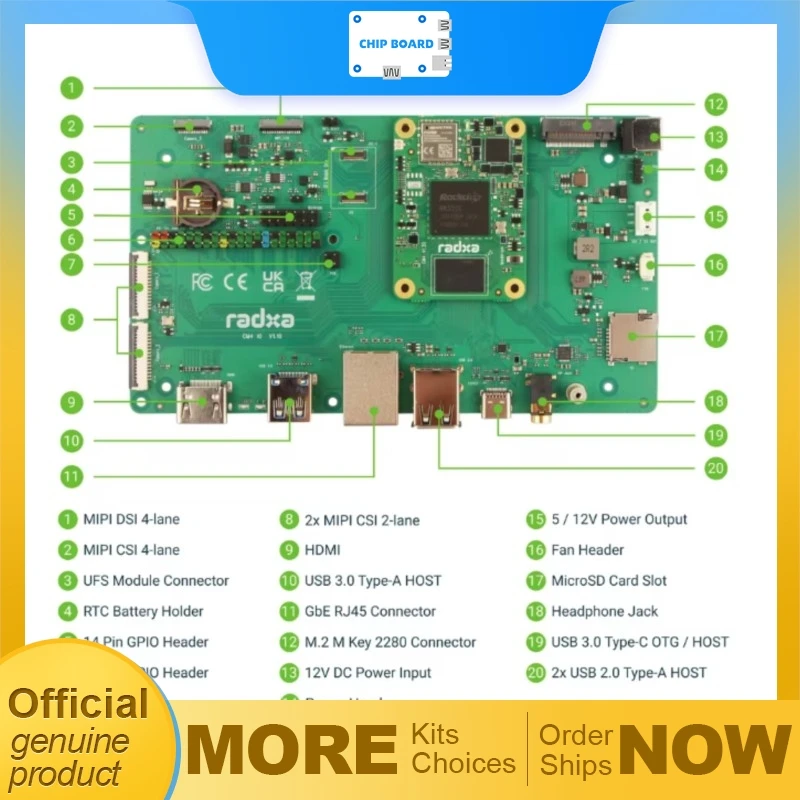 

Плата ввода-вывода Radxa CM4 обслуживания в качестве плинтуса, оценочной платы и решение расширения ввода-вывода для 4-х платформ вычислительного модуля Radxa