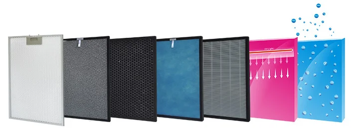 Desktop Portable Air Purifier Small For Home Room Office Dust
