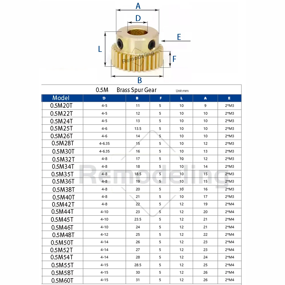 1 قطعة 0.5 متر 46T-60T حفز والعتاد النحاس ترس خطوة والعتاد 0.5 وزارة الدفاع 46-60 الأسنان تتحمل 4/5/6/8/10/12/14/15 مللي متر نقل الملحقات