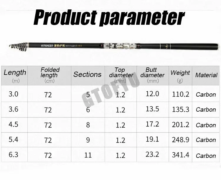 Telescopic Portable Rotary Rocky Fishing as2.7M,3.6M,4.5M,5.4M,6.3M Fishing Rod Travel Sea Boat Rock Fishing Rod Carp Rod