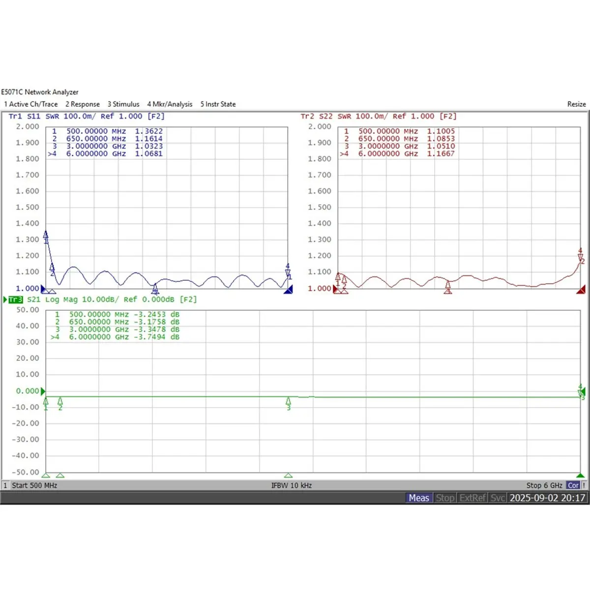 05-6ghz-sma-microstrip-power-divider-one-to-two-power-divider-24g-58g-two-way-combiner