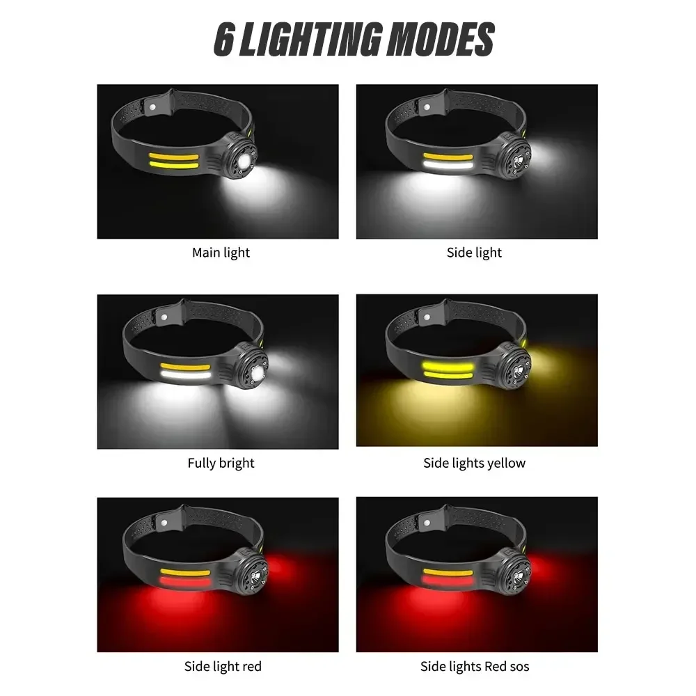 USB Rechargeable LED Headlamp Outdoor Fishing Headlight Camping Head Flashlight Wide Range Lighting 3-color Light Source Lantern