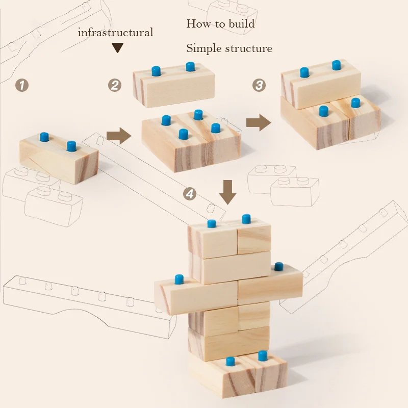 Blocos De Construção De Madeira Natural Para Crianças, Educação Infantil, Brinquedos De Montagem Manual, Estilo Montessori