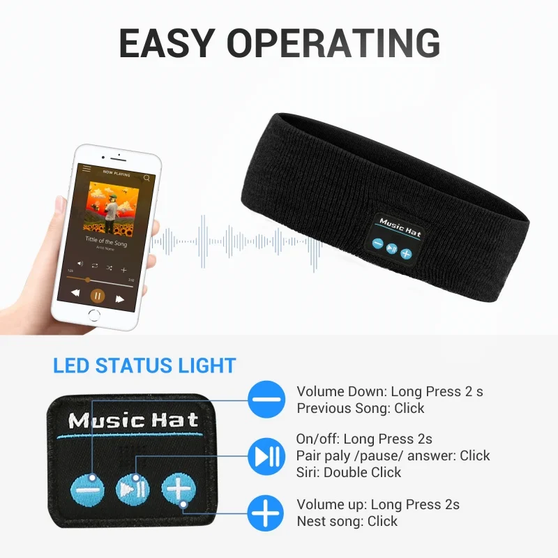 New Music Sport Headband,Removable and Washable Breathable Fitness Sweatband with USB Charging and Wireless Bluetooth Connection