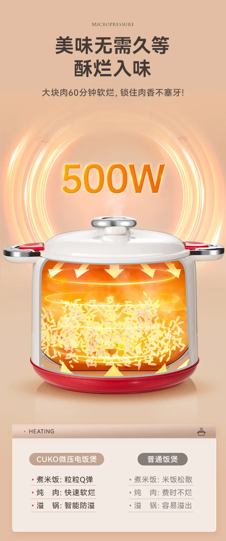 Haushalt 2L kleiner Reistopf Eintopf Multifunktionaler kleiner Kochtopf