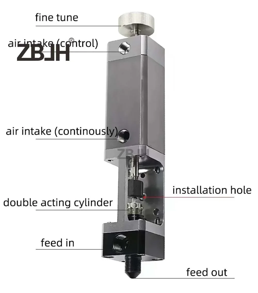 ZB-80 precision dispensing valve ejector type full pneumatic