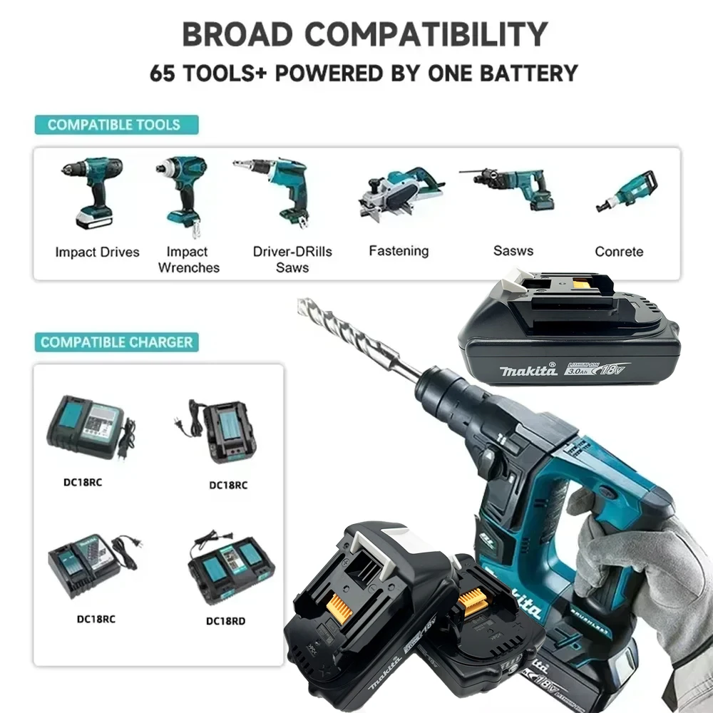 

Новая оригинальная аккумуляторная батарея Makita 18V, литий-ионная аккумуляторная батарея 18650, заменяемая на Makita BL1830 BL1860B, с зарядным устройством 18V 3A.