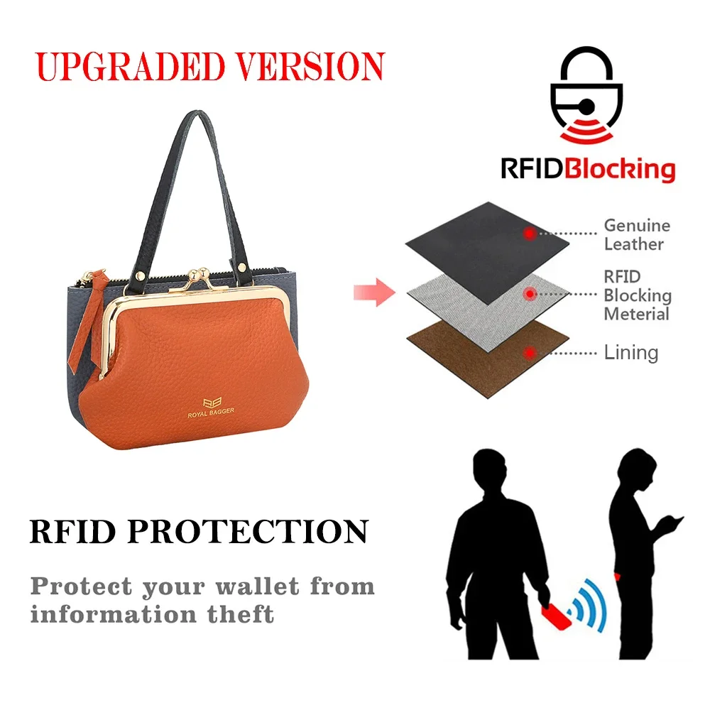 Royal Bagger RFID Coin Purse for Women, Genuine Leather Portable Small Handbag, Fashion Casual Kiss Lock Clutch Wallet 1927