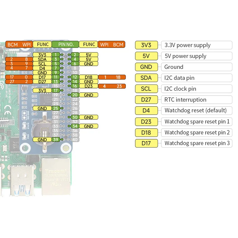 Raspberry Pi RTC WatchDog HAT -B Onboard DS3231SN High Precision RTC Chip Development Board Waveshare