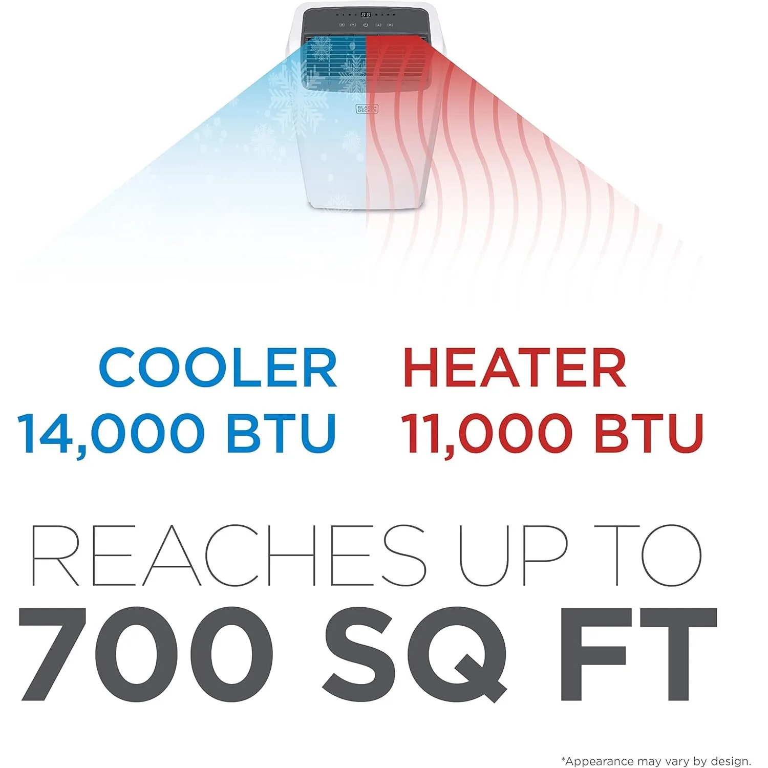 7,700 BTU DOE 휴대용 에어컨, 열 및 리모컨, 흰색, 14,000 BTU ASHRAE