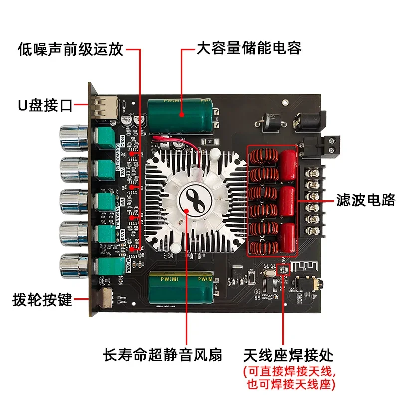 2.1 Channel TDA7498E Bluetooth Digital Amplifier Module High and Low Pitch Subwoofer 160WX2+220W