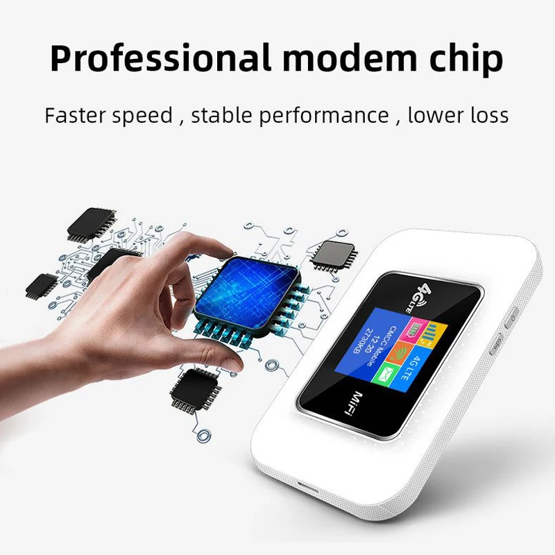 4G Lte Router Wireless Wifi Portable Modem Mini Outdoor Mobile Wifi Hotspot Pocket Mifi 150mbps Sim Card Slot Repeater