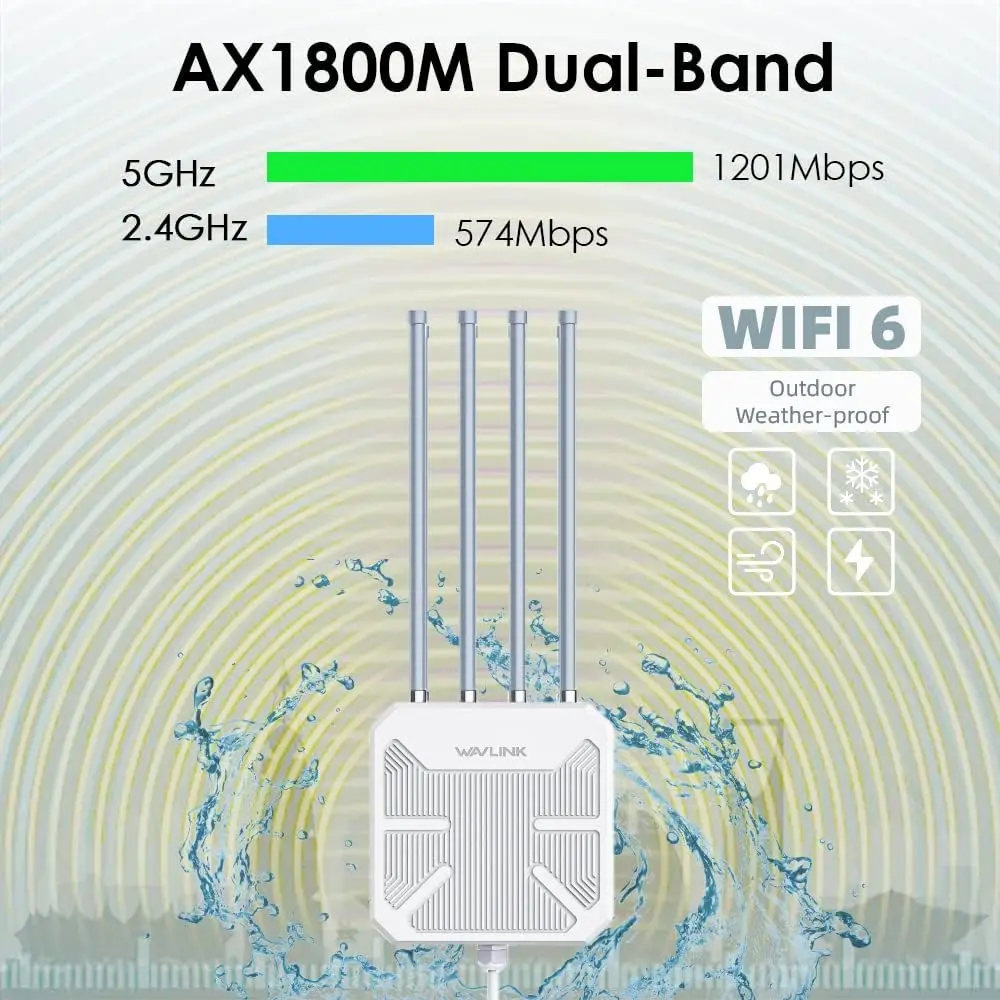 Powerful Wifi 6 Wireless Outdoor Access Point 300M Long Range PoE Mesh Waterproof IP67 Wavlink AX1800