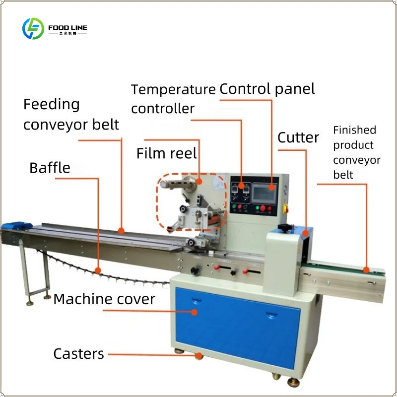 Automatic Horizontal Pillow Flow Packaging Machine Pita Bread Packing Machine Dry Fruit Packing Machine FL Customized