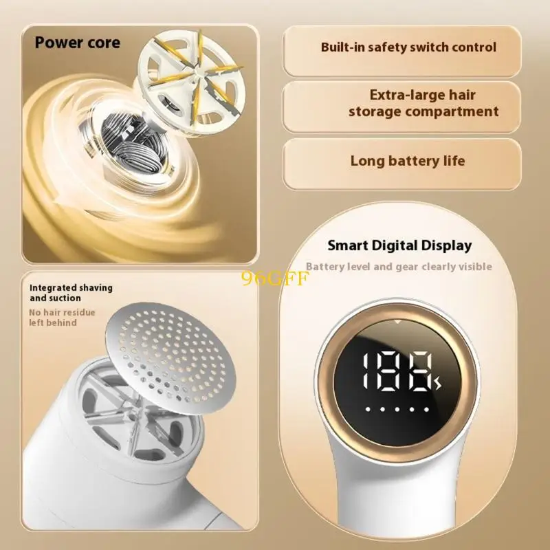 96GF ткани для бритвы.