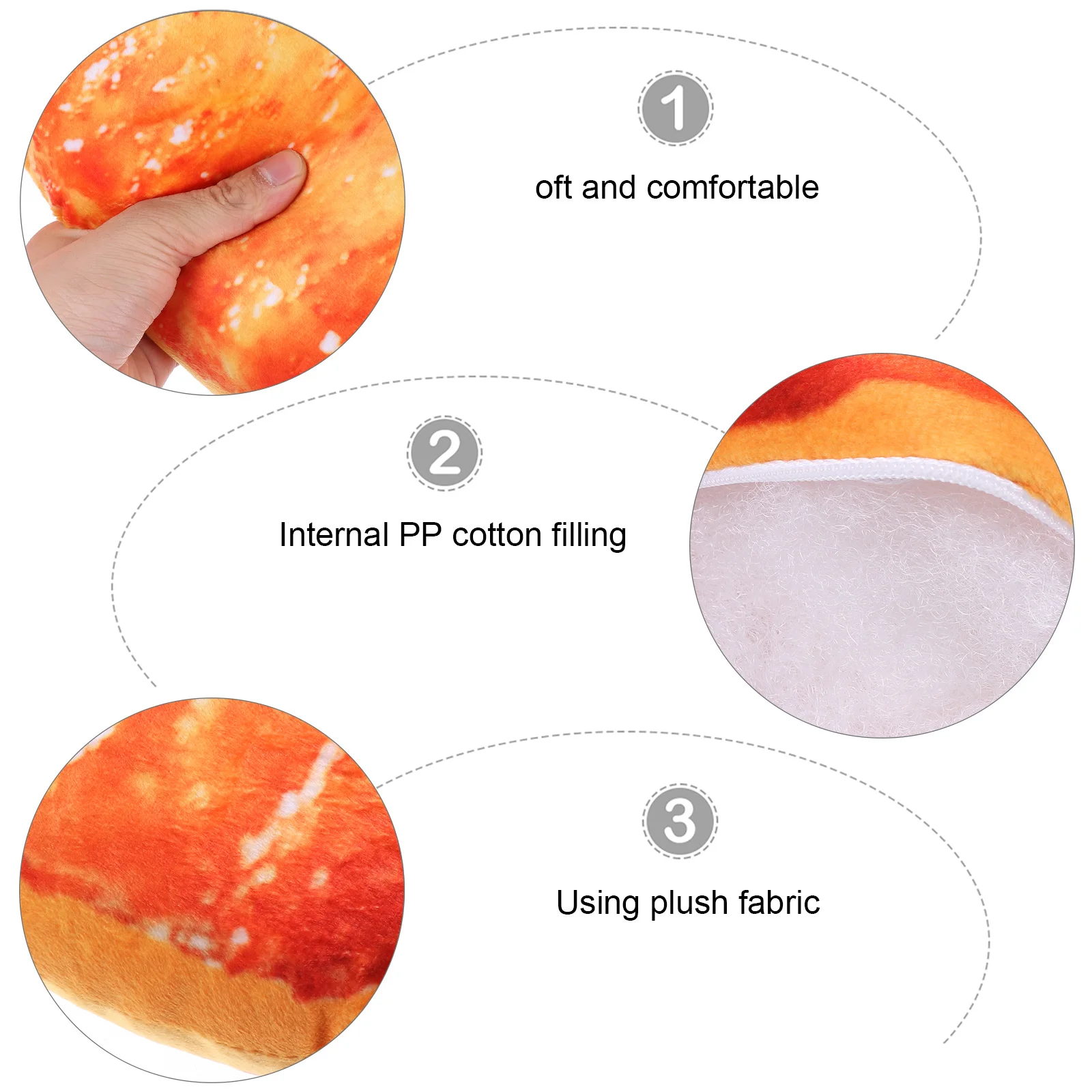 

Chicken Wing Throw Pillow Soft Comfortable Vivid Simulation Food Cushion for Sofa Bed Office Reading Support Food Pillow