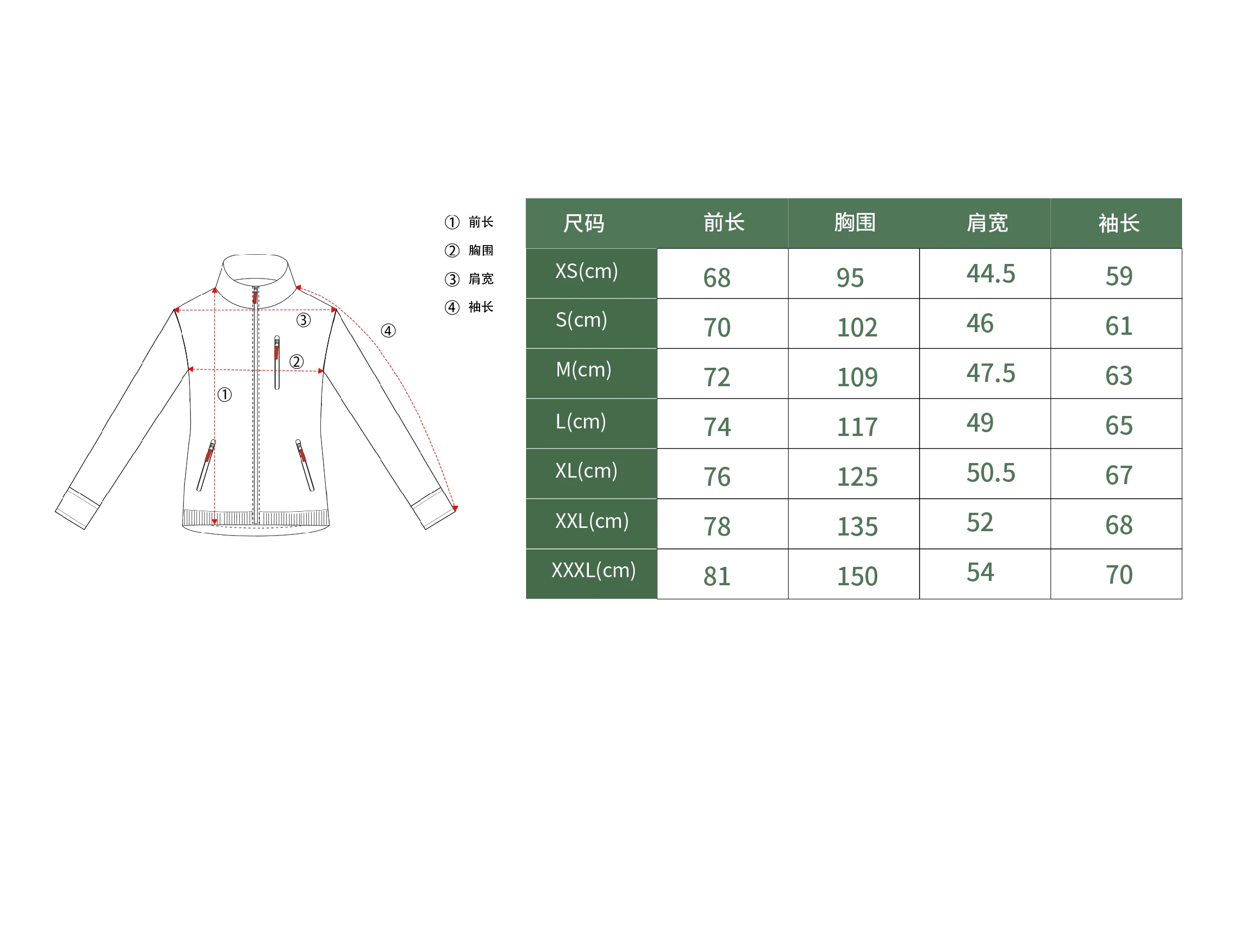LKVER Herren Wasserdichte Wanderjacke 3-lagiger Atmungsaktiver Windbreaker – Detail 3