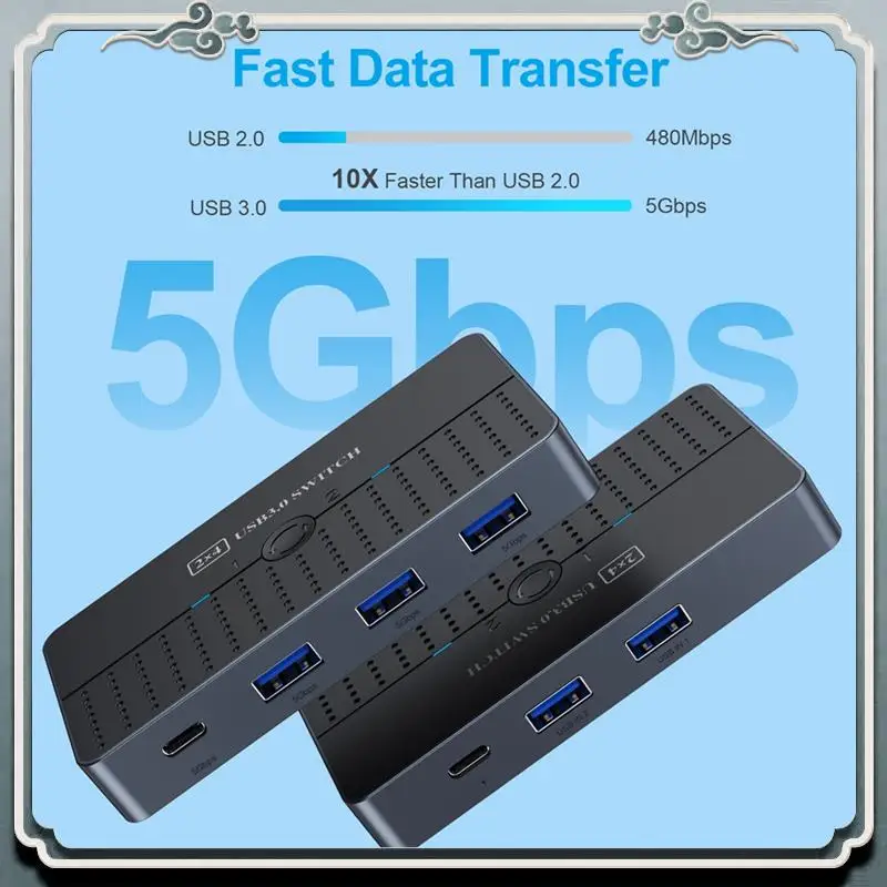 Premium USB3.0 Computers Sharing Switch Box 2 In 4 Out KVM 2X4 USB 3.0 Switcher Selector For Keyboard Mouse Printer Monitor PC