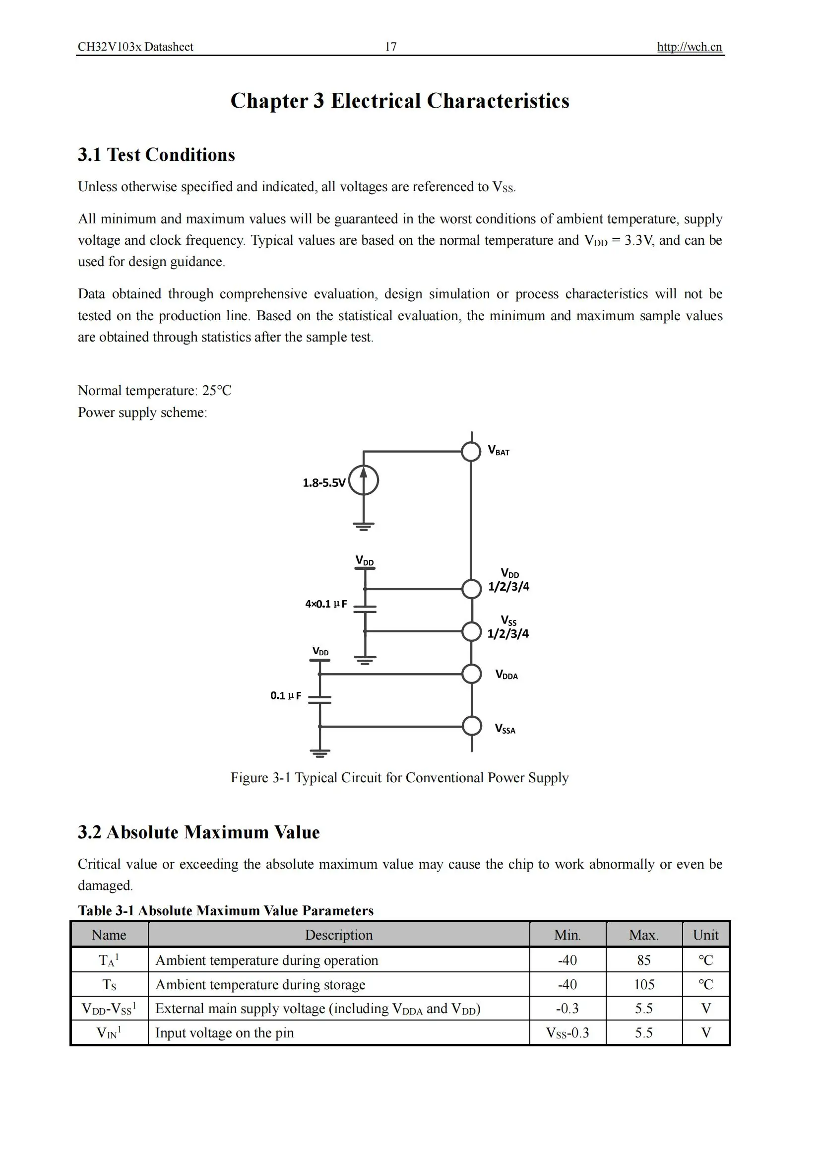Ch32v103 Industrie qualität 32-bit verbesserte RISC-V mcu 10 teile/los – Detail 19