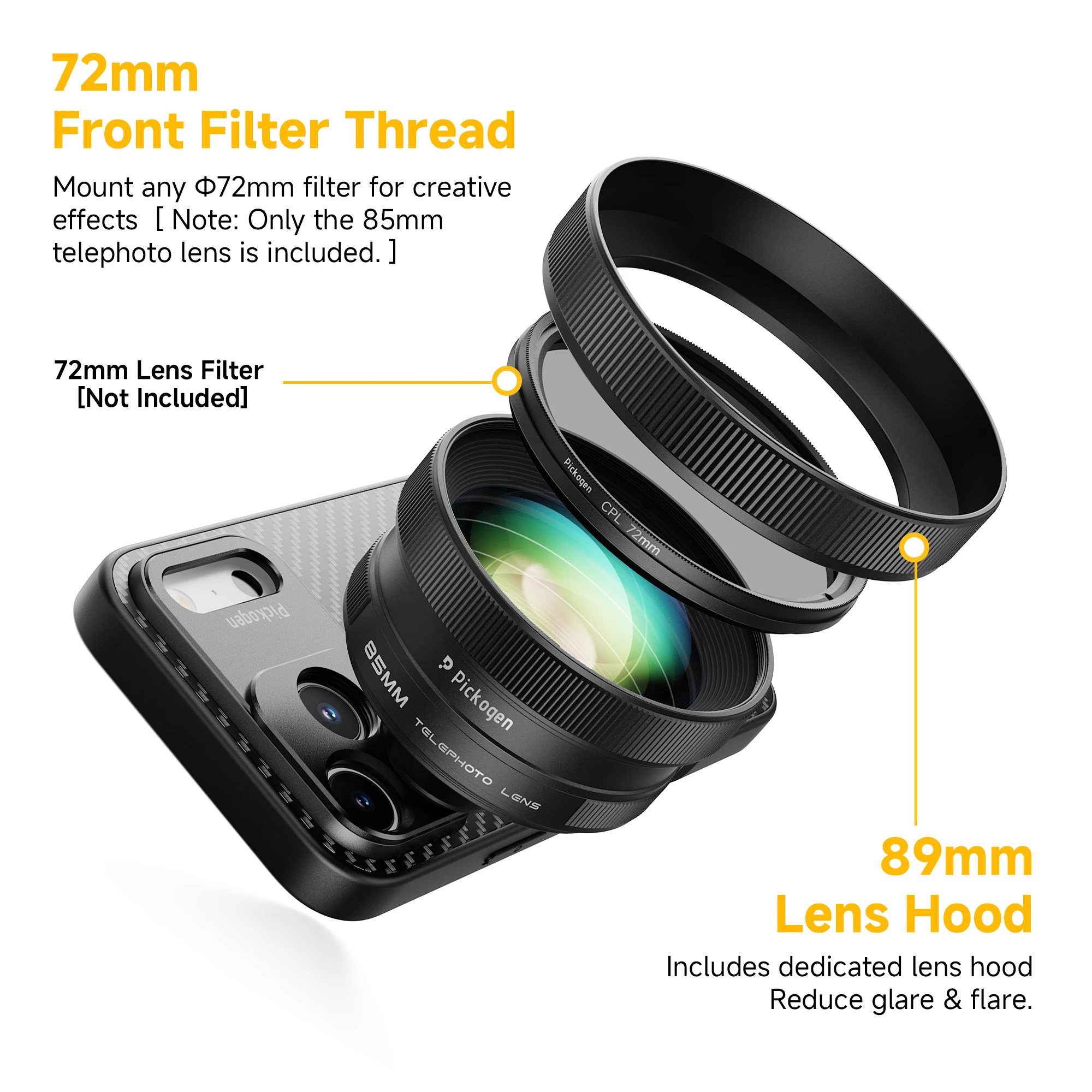 PICKOGEN 85mm Phone Lens  Portrait Background Bokeh Effect 2.2X Magnification With iPhone 17/16/15/14 Pro Max 17mm  Mount Case