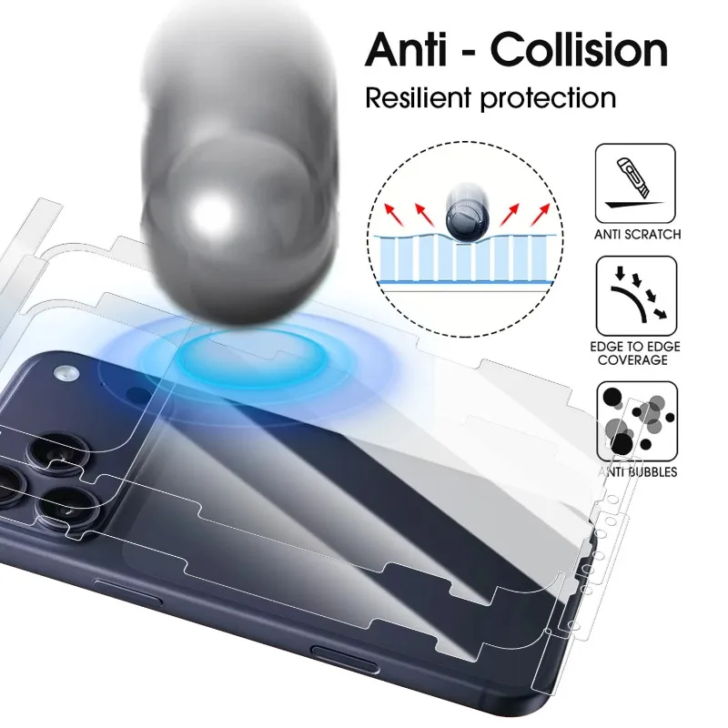1-3PCS Full Coverage Back Hydrogel Film For iPhone 17 ProMax 16 15 14 13 12 11 Pro Scratch-Resistant Back Cover Protective Film - view 2
