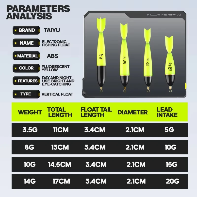 1-4pcs Fishing Floats Luminous Fishing Accessories Fishing Night Float Night Fishing Light Up Bobbers for Sea Ocean Rock Fishing